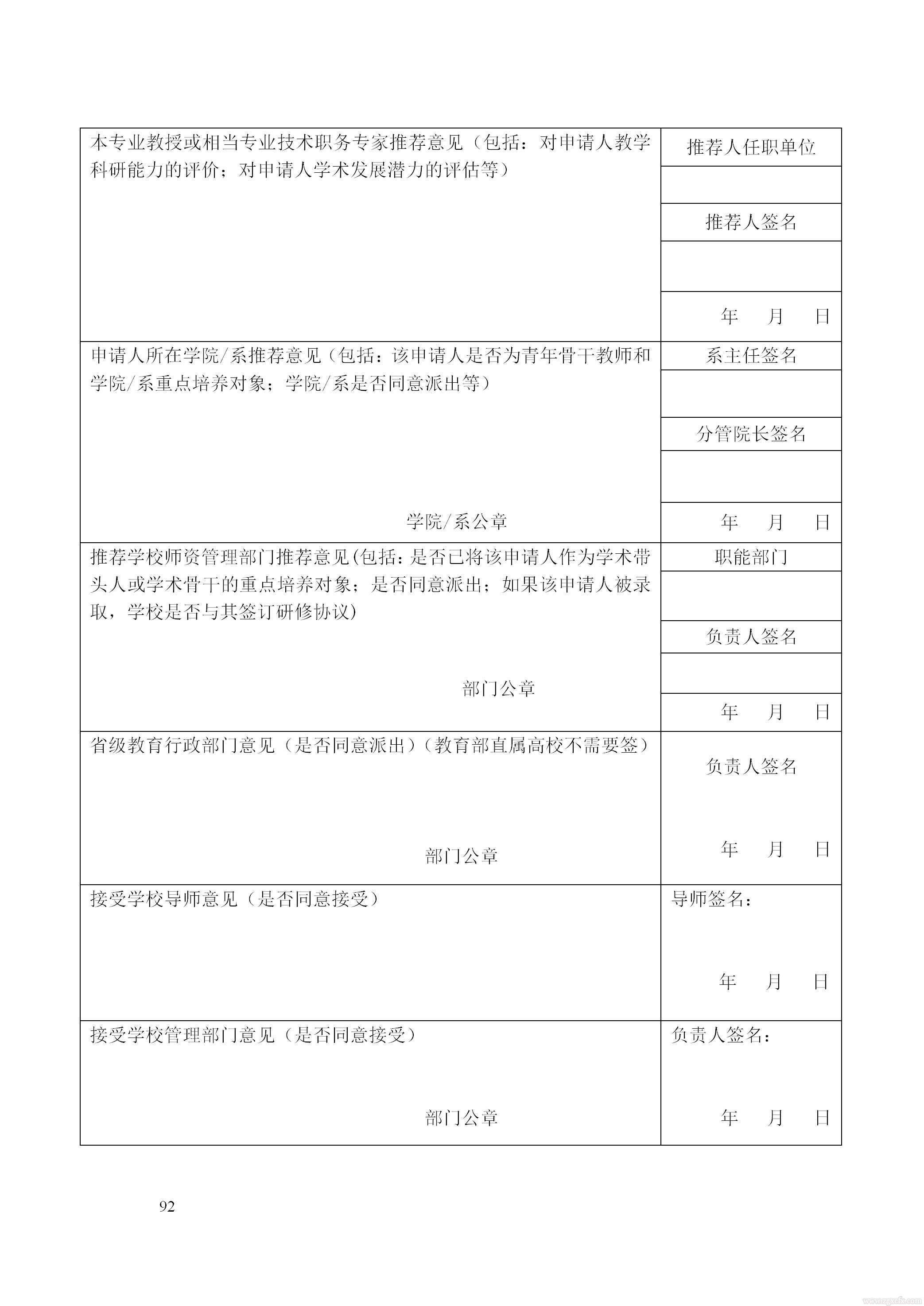 關(guān)于做好2021 年湖南省普通高等學(xué)校中青年骨干教師國內(nèi)訪問學(xué)者項目人選推薦工作的通知(圖9)