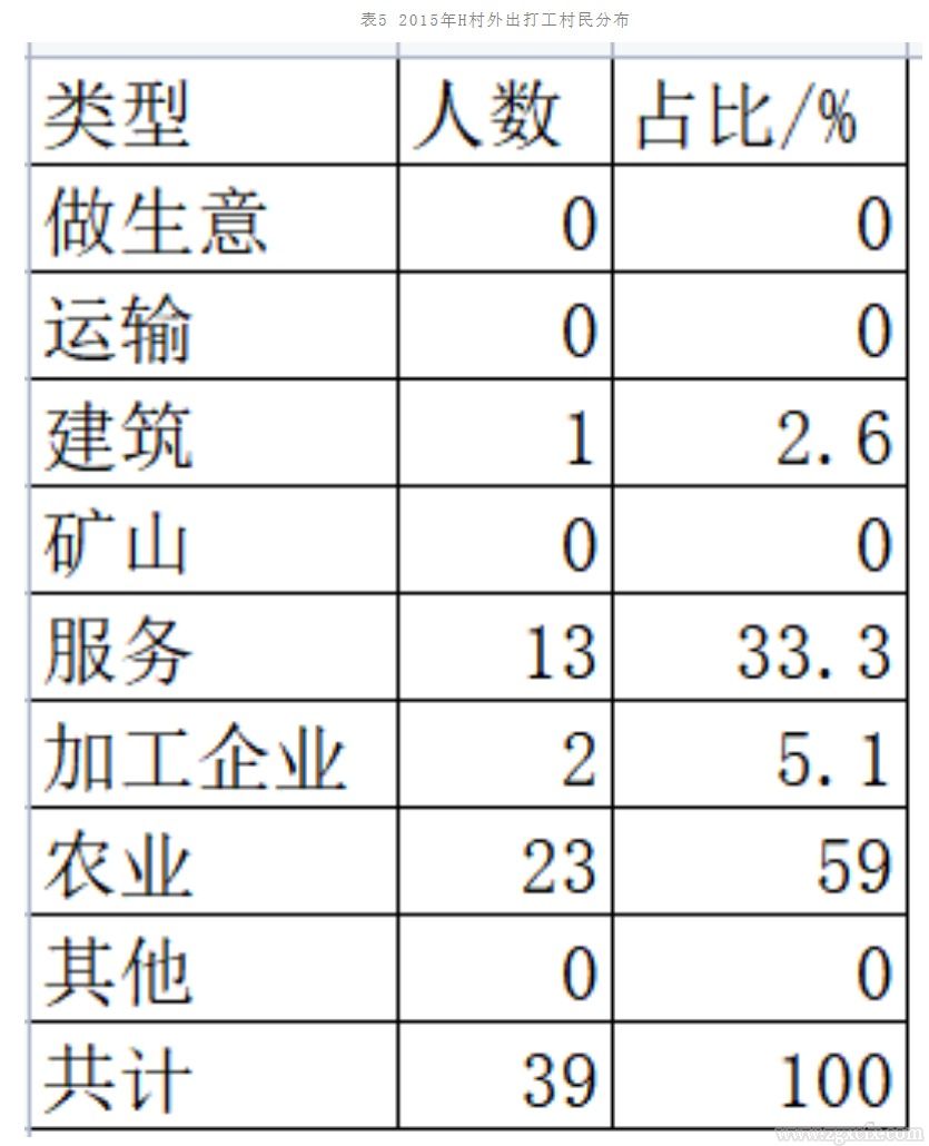 網(wǎng)頁(yè)捕獲_6-4-2022_104016_mp.weixin.qq.com.jpeg