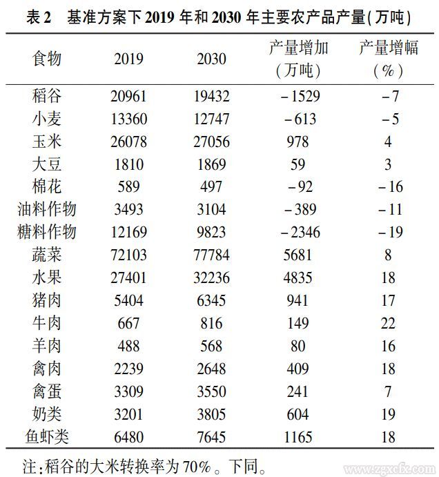 表2.jpg