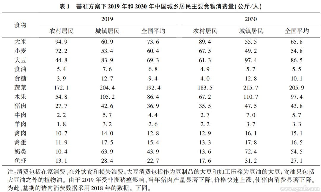表1.jpg