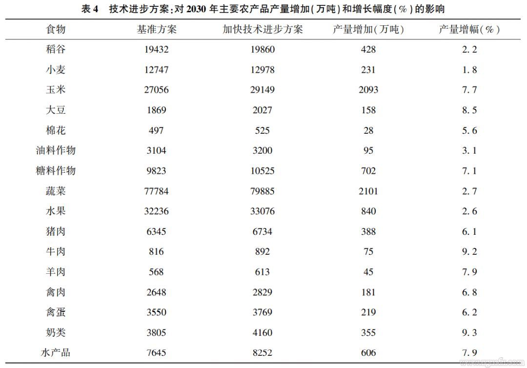 表4.jpg