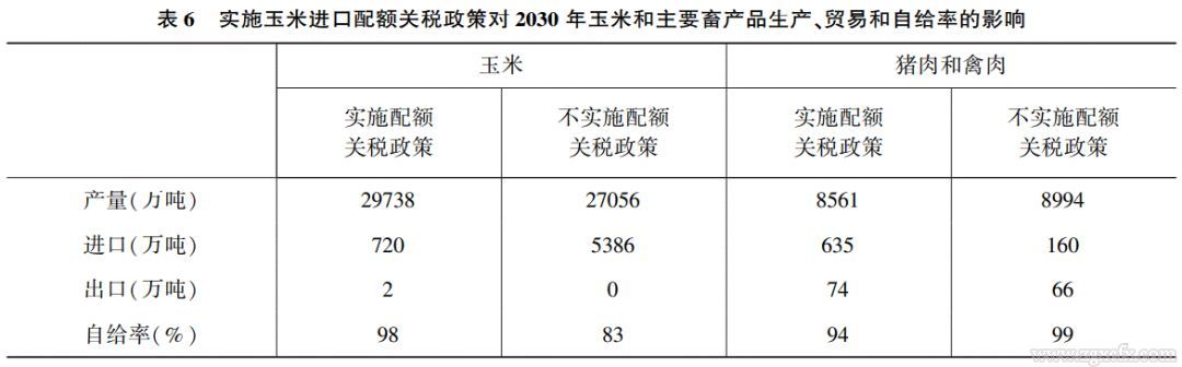 表6.jpg