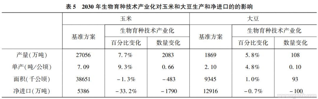 表5.jpg