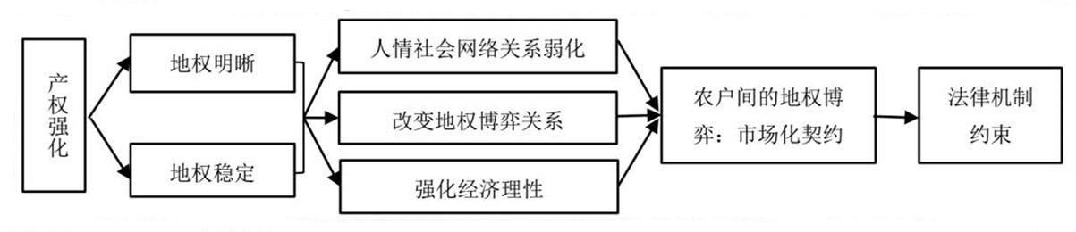 圖2.jpg