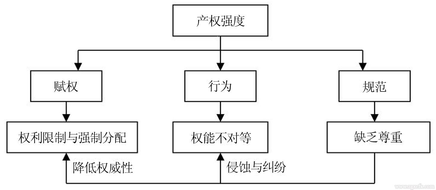 圖3.jpg