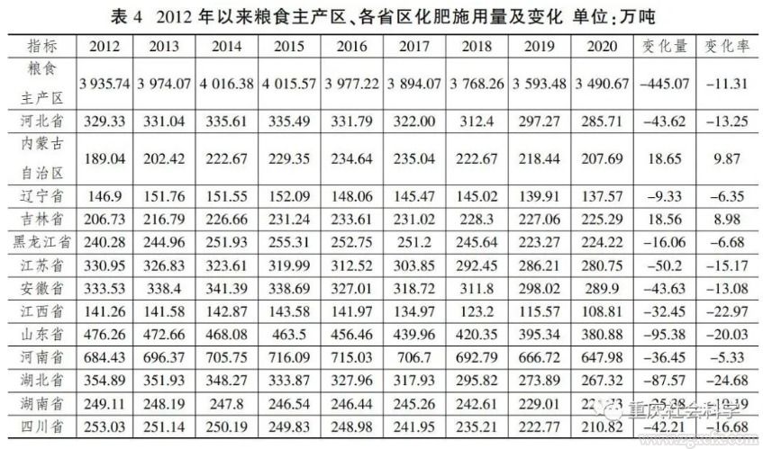 網(wǎng)頁(yè)捕獲_17-8-2022_82412_mp.weixin.qq.com.jpeg