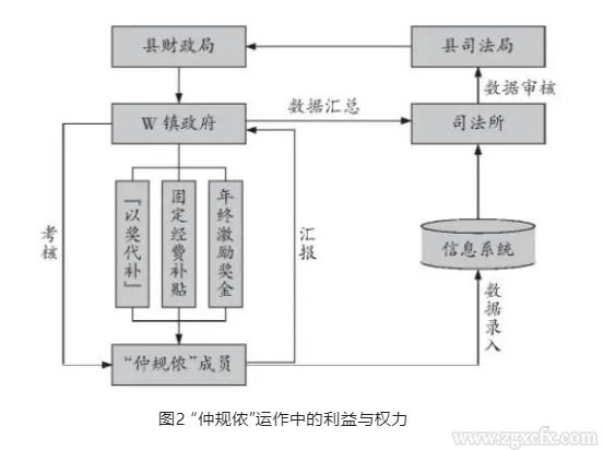 網(wǎng)頁捕獲_19-10-2022_95728_mp.weixin.qq.com.jpeg