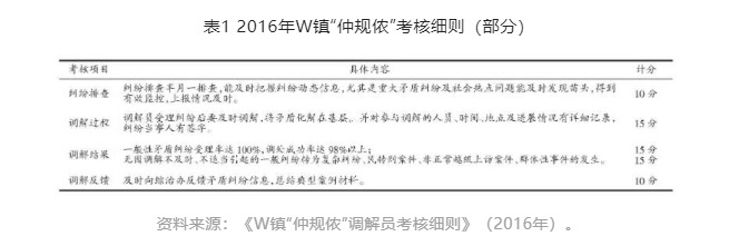 網(wǎng)頁捕獲_19-10-2022_95750_mp.weixin.qq.com.jpeg