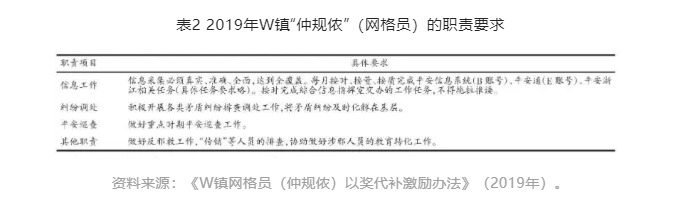 網(wǎng)頁捕獲_19-10-2022_95931_mp.weixin.qq.com.jpeg