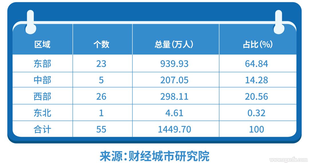 縣域競爭力20230107095913　.jpg