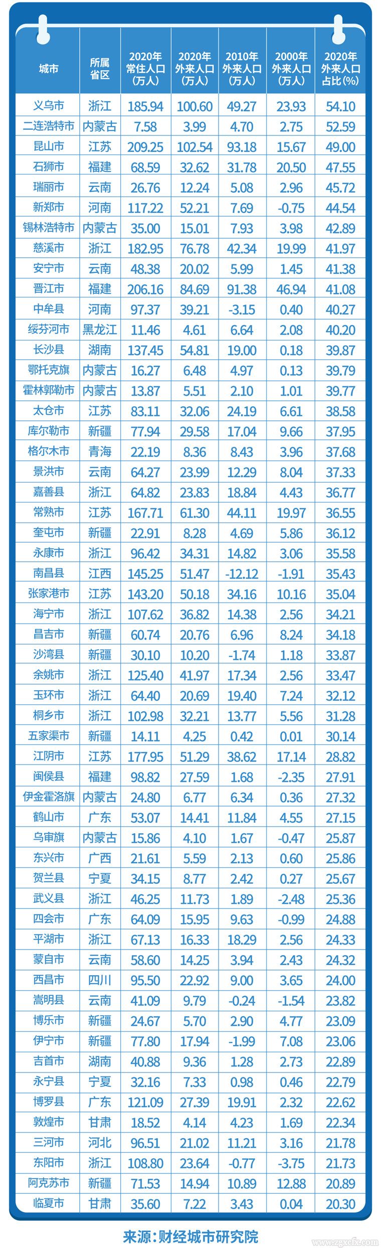 縣域競爭力20230107095446.jpg