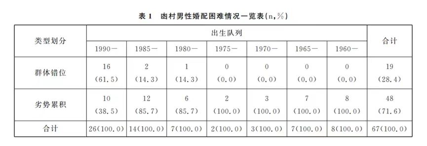 表1.jpg