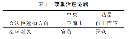 表1.png