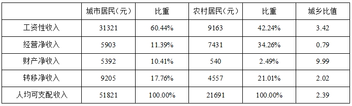 圖4.png