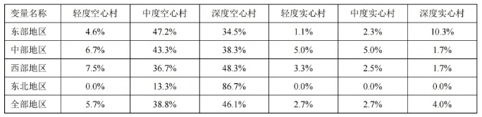 表1.png