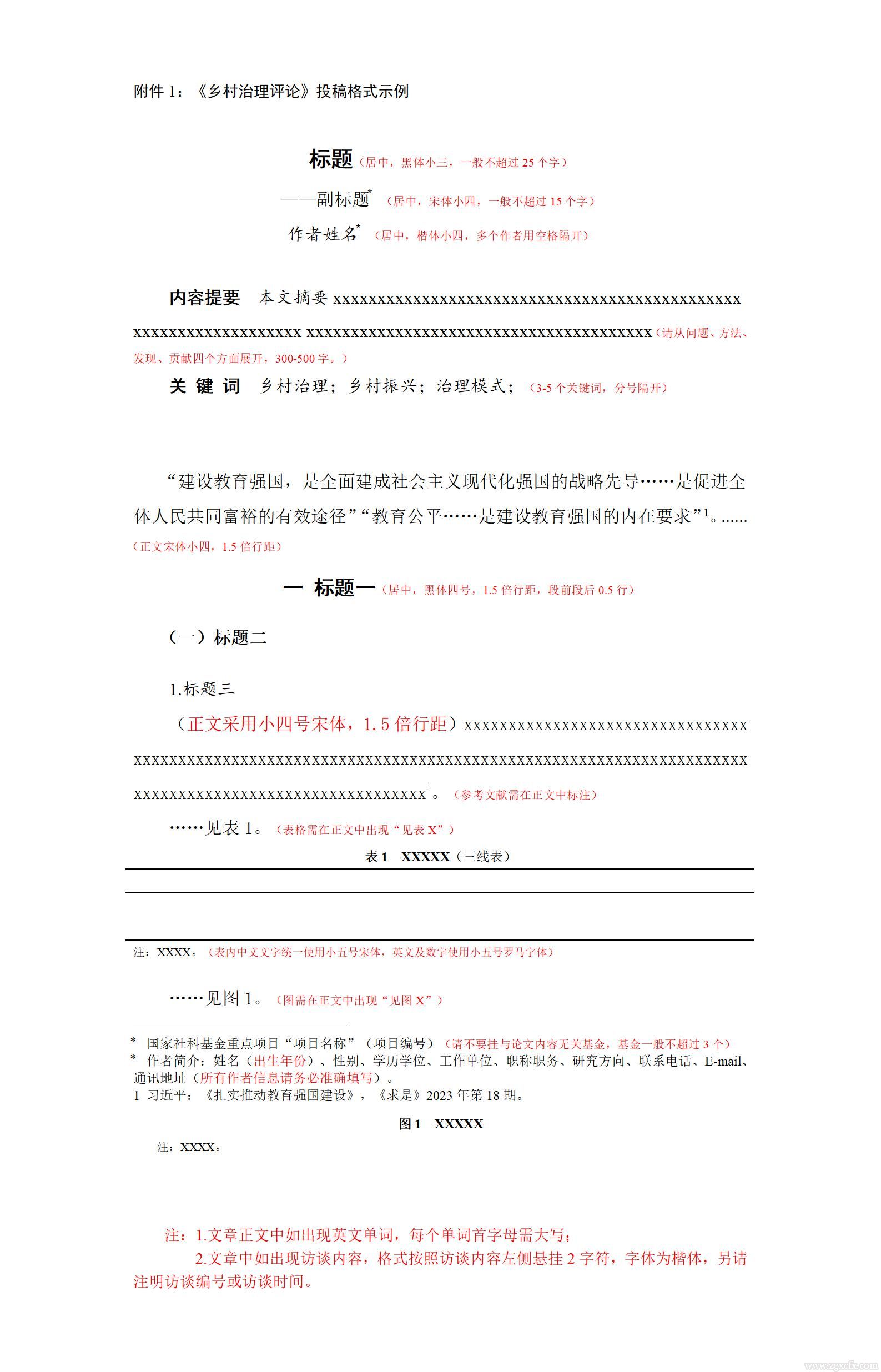 《鄉村治理評論》投稿格式示例及引文注釋規范_01.jpg