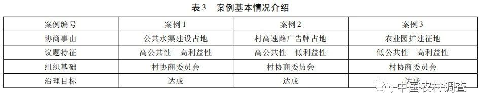 鄭永君:農(nóng)村基層協(xié)商治理何以可能——一個(gè)多案例的比較研究(圖4)