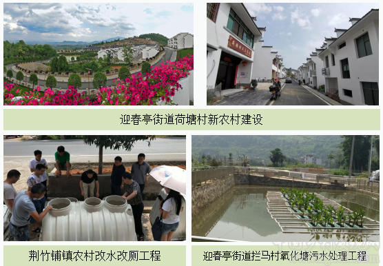 陳文勝等:以供給側(cè)結(jié)構(gòu)性改革為動力構(gòu)建全域鄉(xiāng)村振興新格局(圖7)