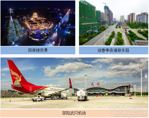 陳文勝等:以供給側(cè)結(jié)構(gòu)性改革為動力構(gòu)建全域鄉(xiāng)村振興新格局(圖9)