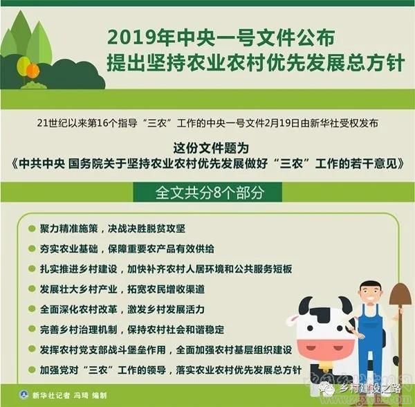  羅新遠:從家庭聯產承包責任制到鄉村振興(圖2)