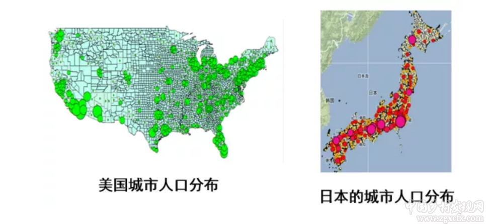姚洋:城市化2.0與鄉村振興的內在邏輯(圖1)