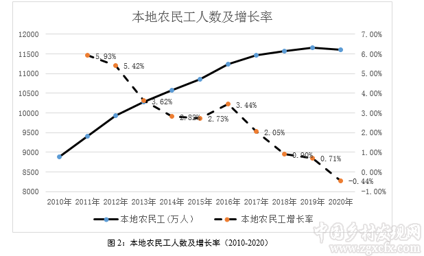路乾:小作坊、大民生(圖3)