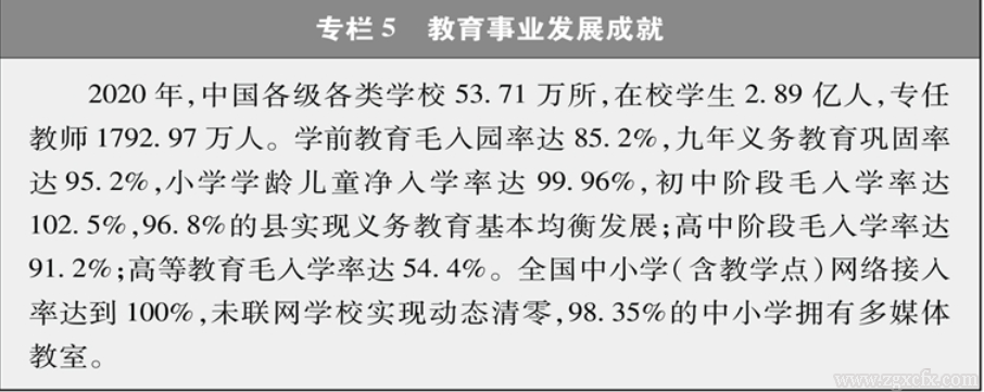 國務院新聞辦:《中國的全面小康》白皮書(圖12)