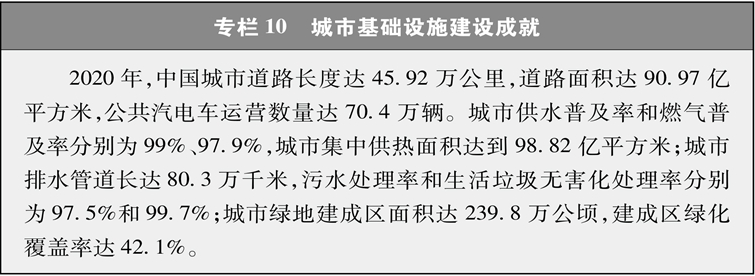 國務院新聞辦:《中國的全面小康》白皮書(圖18)
