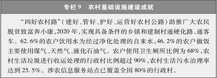 國務院新聞辦:《中國的全面小康》白皮書(圖17)